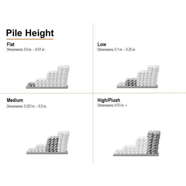 Fairfield Beige 10 ft. x 13 ft. Area Rug by Home Decorators Collection 8 Fairfield Beige 10 ft. x 13 ft. Area Rug by Home Decorators Collection - Image 8