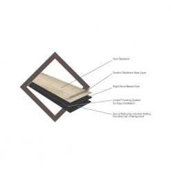 Concrete Park 12 in. W x 24 in. L Rigid Core Luxury Vinyl Tile Flooring ( 19.37 sq.ft. /case) by Home Decorators Collection 10 Concrete Park 12 in. W x 24 in. L Rigid Core Luxury Vinyl Tile Flooring ( 19.37 sq.ft. /case) by Home Decorators Collection -Floorzy Sales Shop concrete park home decorators collection vinyl tile vtrdconpar12x24 1f 1000