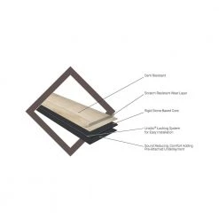 Woodland Dove Oak 7 in. x 48 in. Rigid Core Luxury Vinyl Plank Flooring (23.8 sq. ft. / case) by Home Decorators Collection -Floorzy Sales Shop dove oak home decorators collection vinyl plank flooring hd lvr5012 0006 44 1000