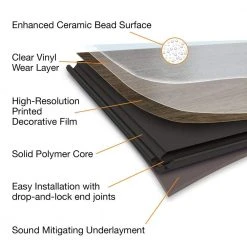 6 in. W Fishers Island Wood Click Lock Luxury Vinyl Plank Flooring (30 cases/735 sq. ft./pallet) by Home Decorators Collection 12 6 in. W Fishers Island Wood Click Lock Luxury Vinyl Plank Flooring (30 cases/735 sq. ft./pallet) by Home Decorators Collection -Floorzy Sales Shop fishers island wood home decorators collection vinyl plank flooring 300103918 44 1000