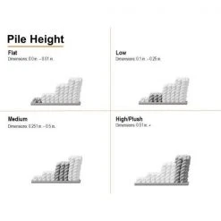 Aster Navy 5 ft. x 8 ft. Area Rug by Home Decorators Collection -Floorzy Sales Shop navy home decorators collection outdoor rugs 0931140320 d4 1000