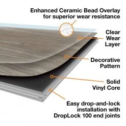 7.5 in. W Noble Oak Click Lock Luxury Vinyl Plank Flooring (48 cases/1187.52 sq. ft./pallet) by Home Decorators Collection -Floorzy Sales Shop noble oak home decorators collection vinyl plank flooring 300446128 66 1000