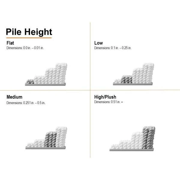 Fairfield Oyster 5 ft. x 7 ft. Area Rug by Home Decorators Collection 8 Fairfield Oyster 5 ft. x 7 ft. Area Rug by Home Decorators Collection - Image 8