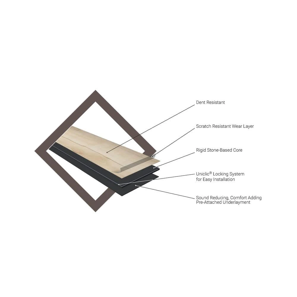 Pelican Gray 7 in. W x 48 in. L Rigid Core Click Lock Luxury Vinyl Plank Flooring (23.77 sq. ft./case) by Home Decorators Collection 7 Pelican Gray 7 in. W x 48 in. L Rigid Core Click Lock Luxury Vinyl Plank Flooring (23.77 sq. ft./case) by Home Decorators Collection - Image 7