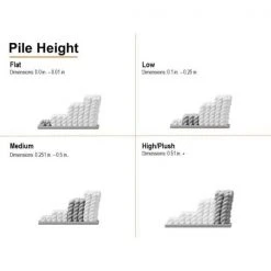 Mariah Spice 10 ft. x 13 ft. Area Rug by Home Decorators Collection -Floorzy Sales Shop spice home decorators collection area rugs 670627 d4 1000